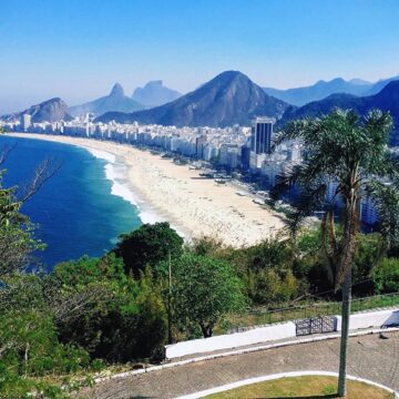 Blick auf Copacabana