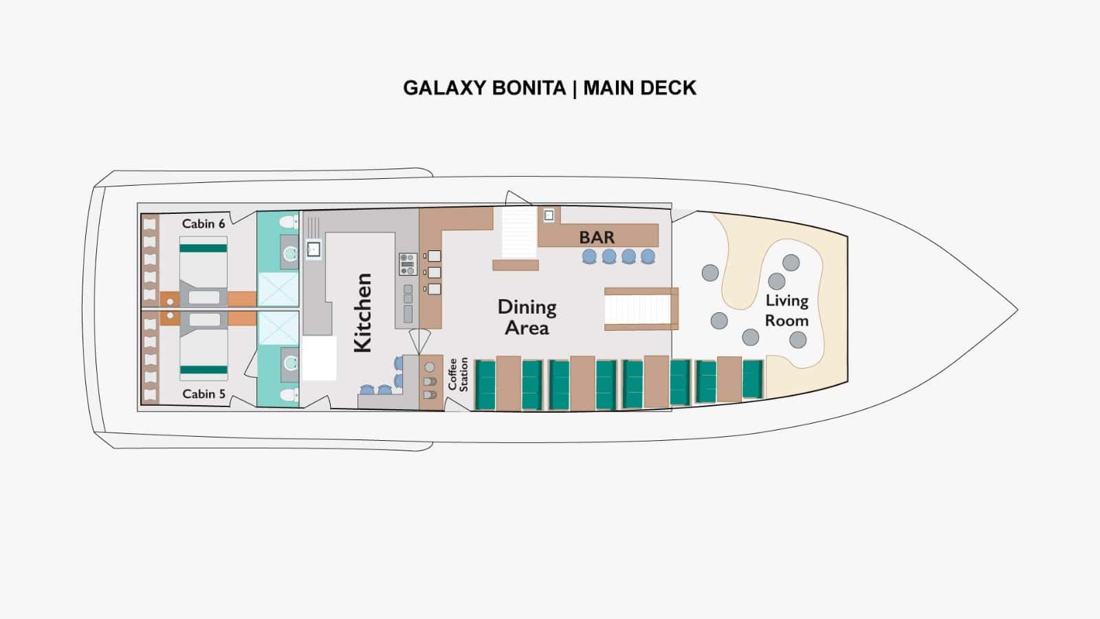 Deckplan Hauptdeck Galaxy Bonita