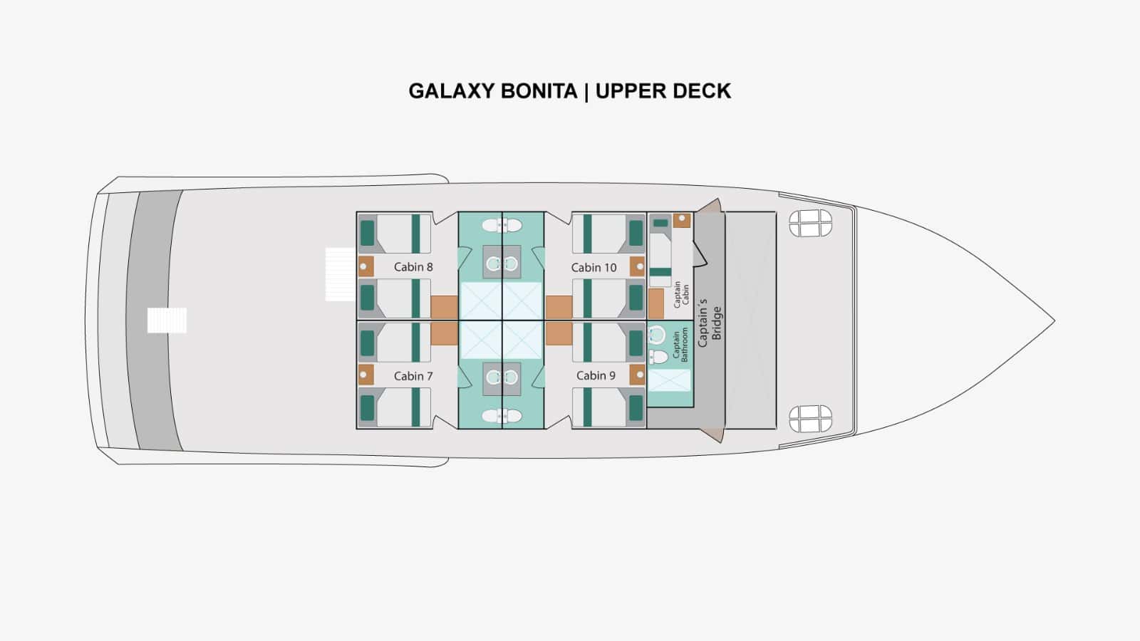Deckplan Oberdeck Galaxy Bonita