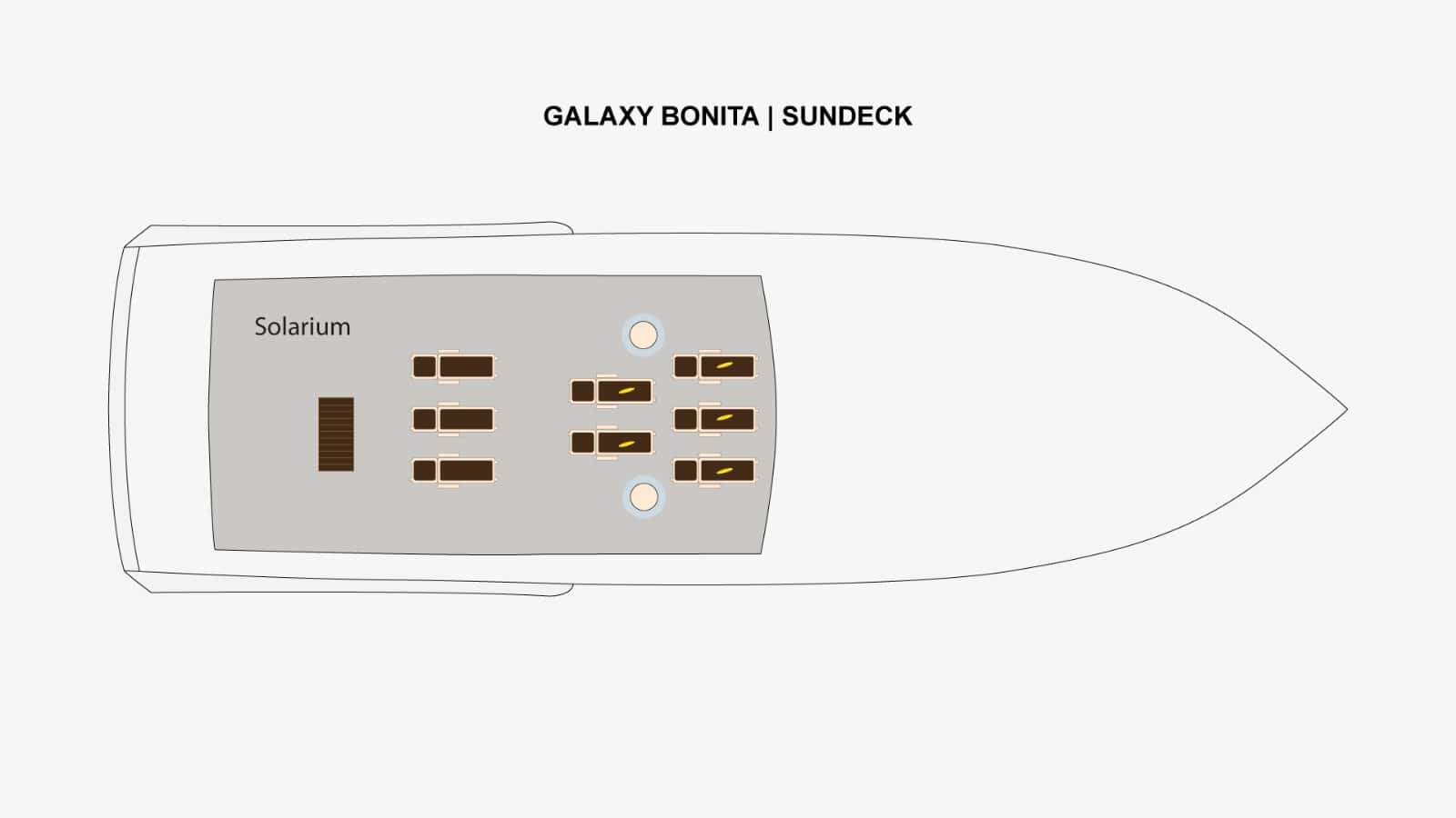 Deckplan Sonnendeck Galaxy Bonita