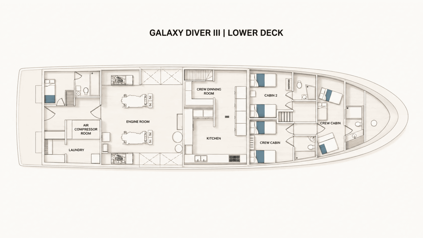 Deckplan Unterdeck Galaxy Diver III