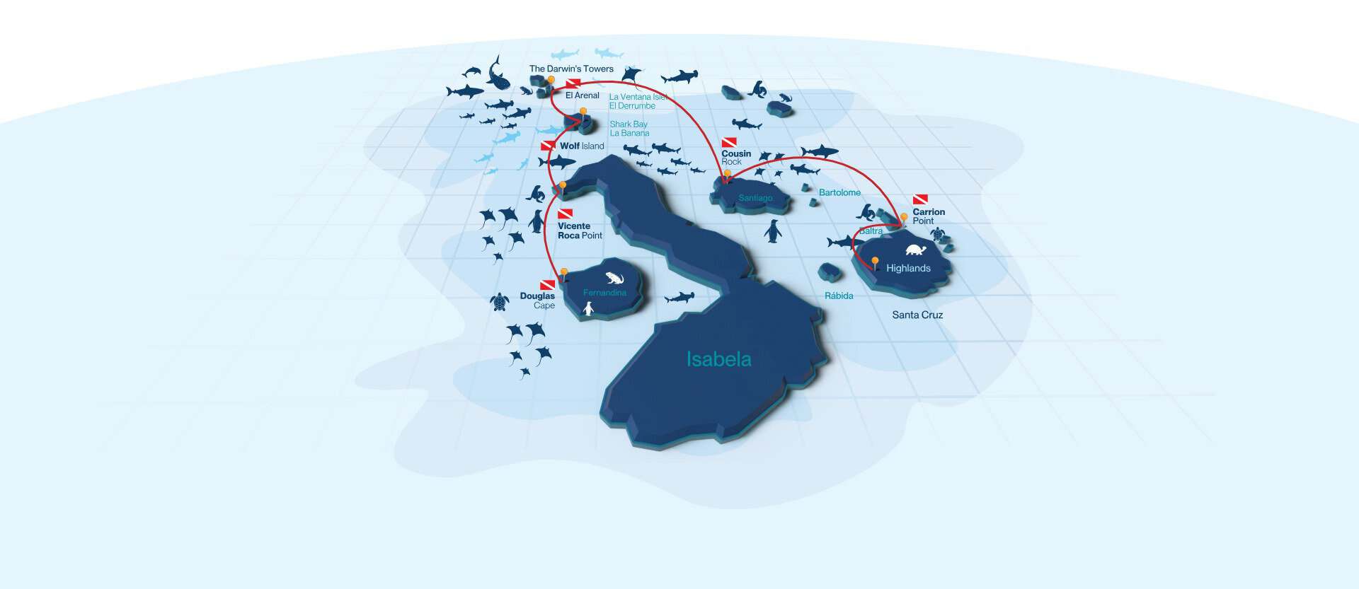 Galaxy Diver III Tauchroute